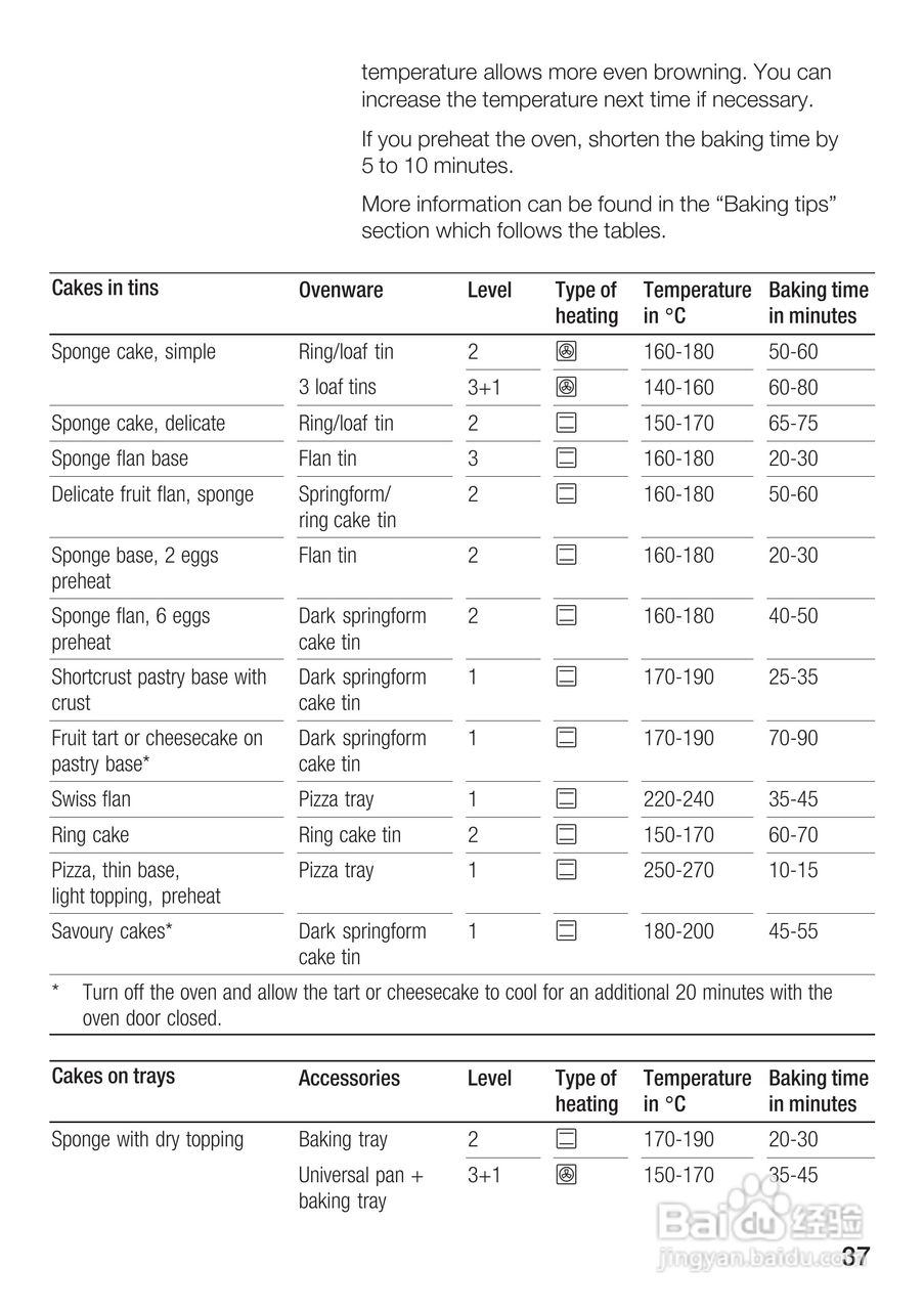 博世HBA23B550W嵌入式烤箱使用说明书:[2]