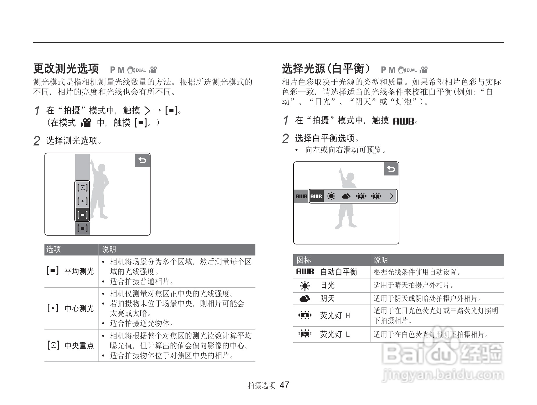三星NV100HD数码相机使用说明书:[5]