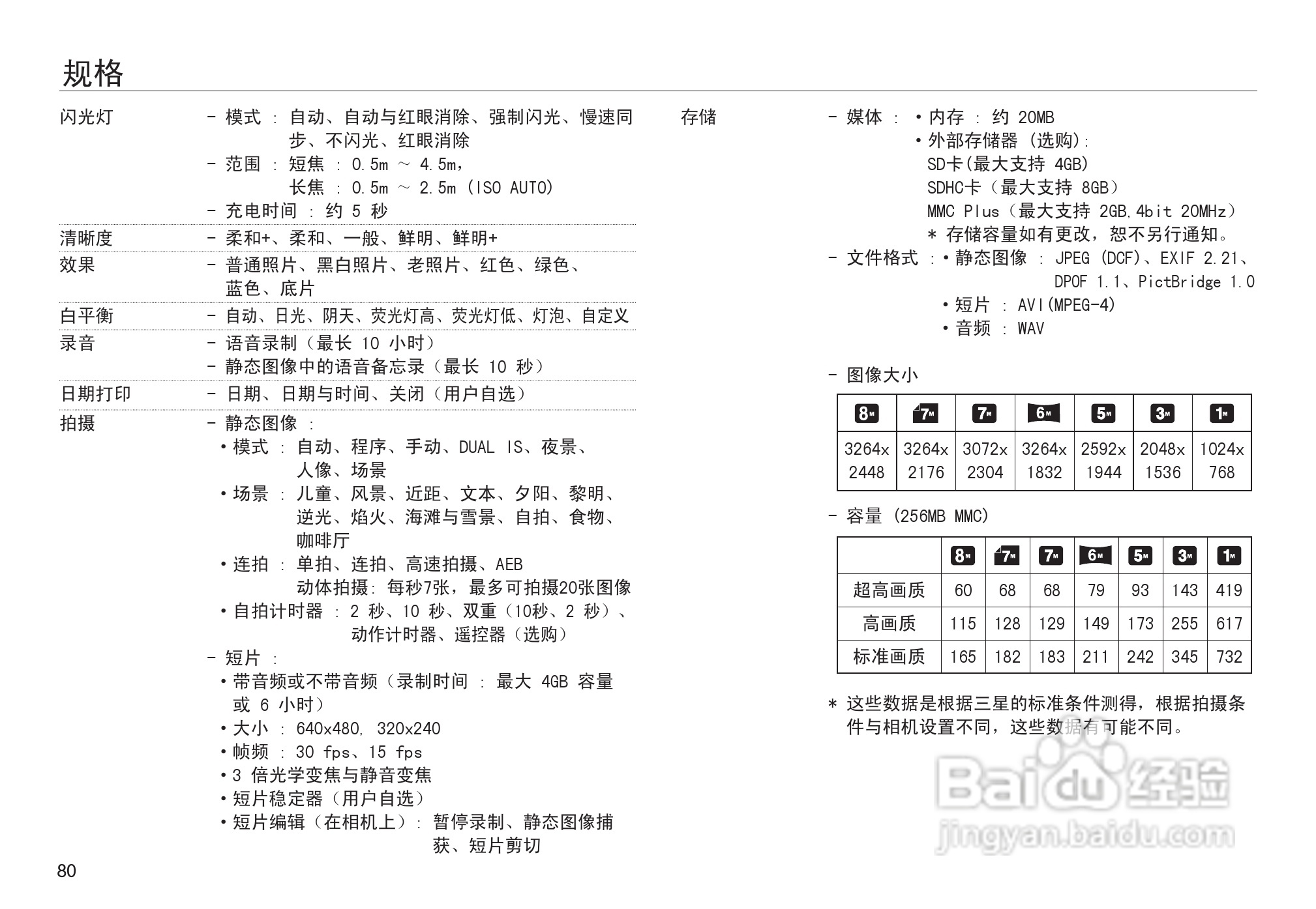 三星NV30数码相机使用说明书:[9]