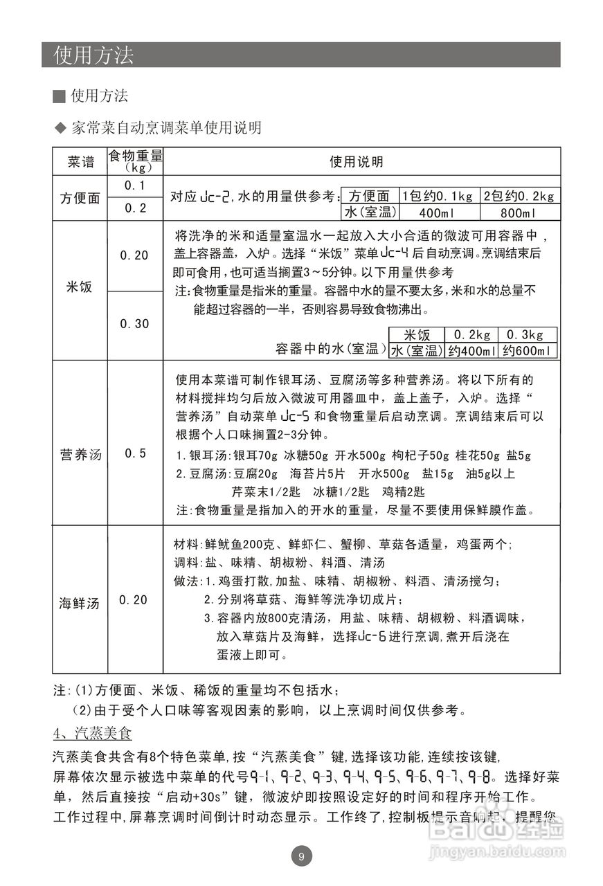 海尔2070EGZNA微波炉使用说明书:[1]