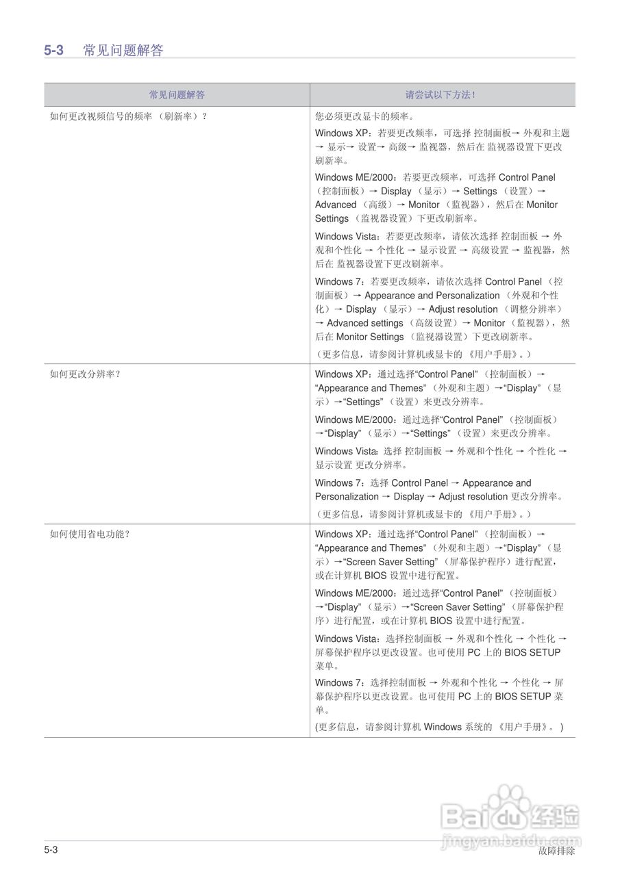三星S22B560H液晶显示器使用说明书:[4]