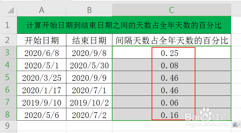 如何计算两日期之间间隔天数占全年天数的百分比