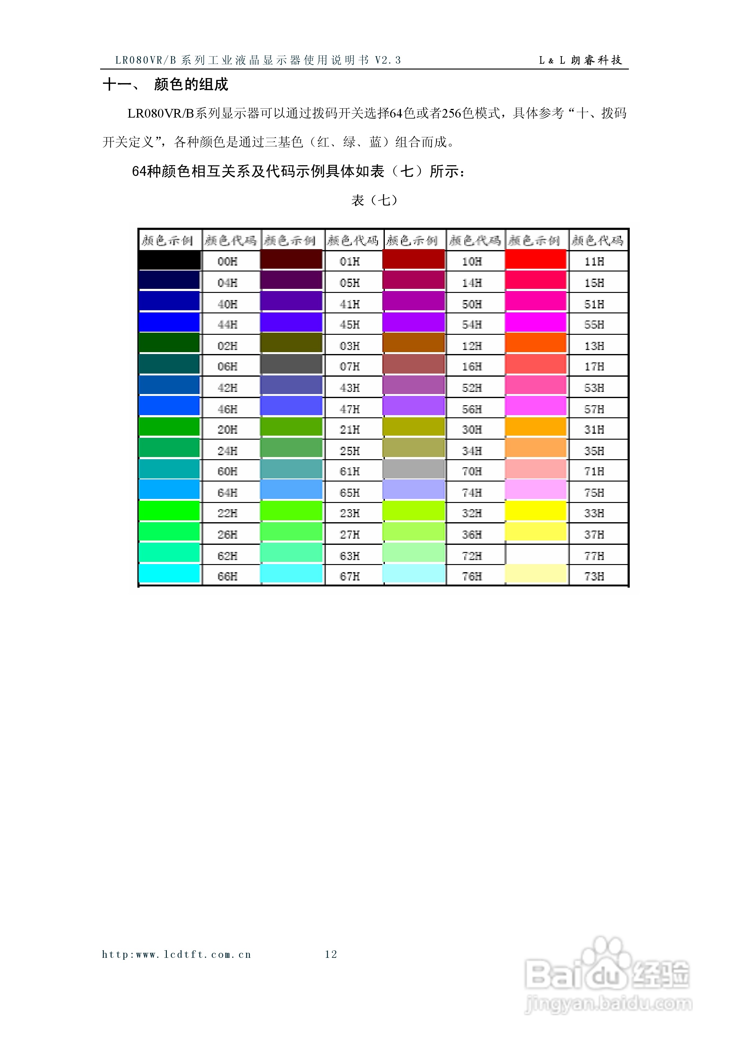 LR080VR/B系列彩色液晶显示器使用说明书:[2]