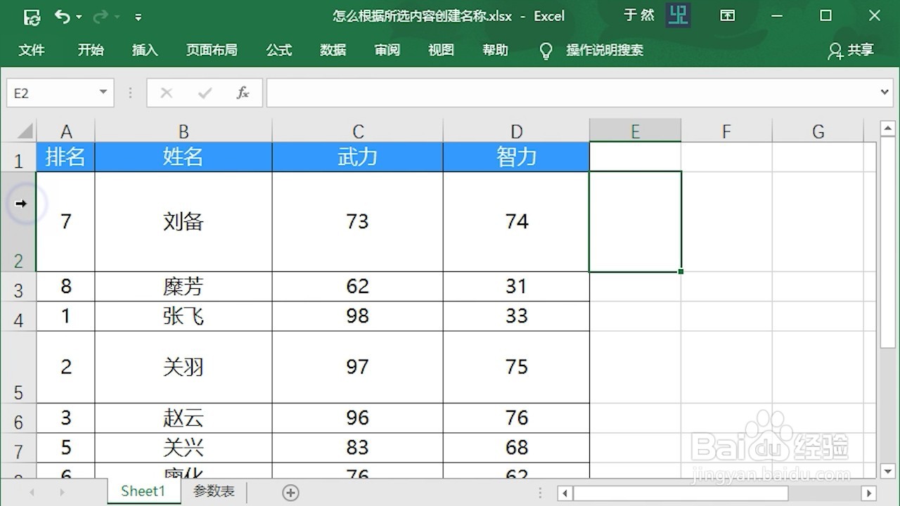 Excel 2016 怎么快速调整行高列宽