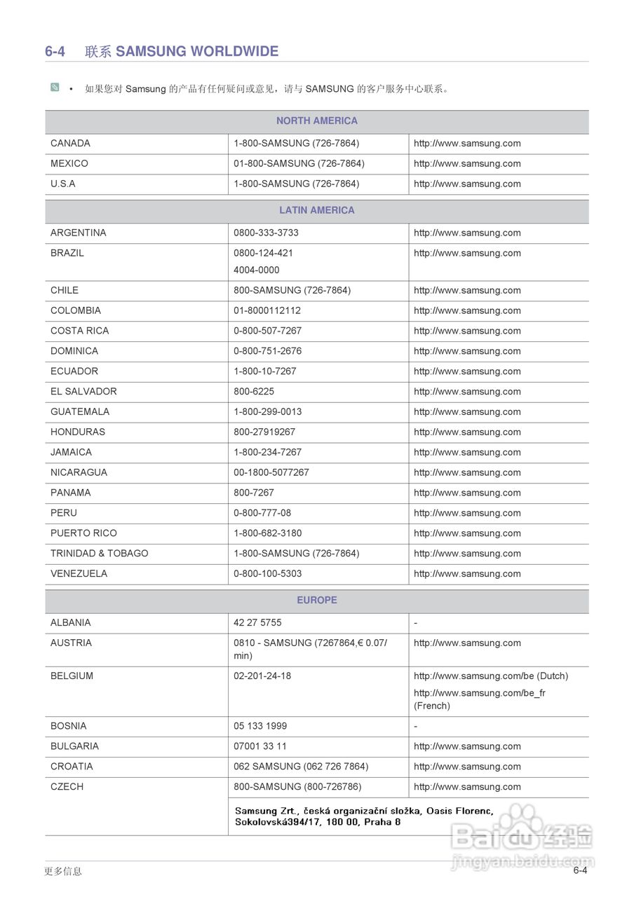 三星S22A200B液晶显示器使用说明书:[5]