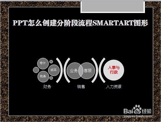 PPT怎么创建分阶段流程SMARTART图形
