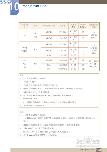 【说明书】三星ME75B液晶显示器（六）
