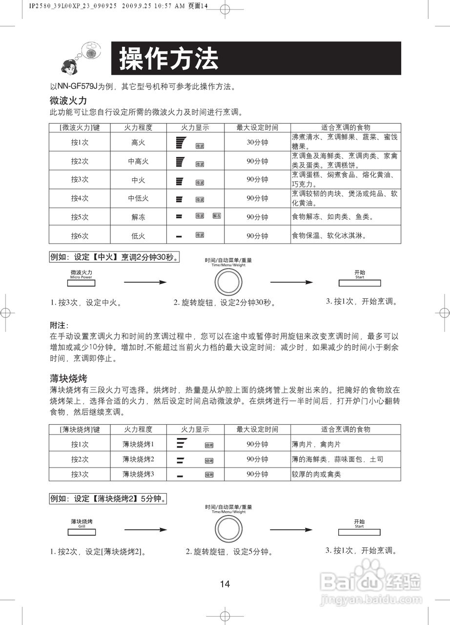 松下NN-GF579J微波炉使用说明书:[2]