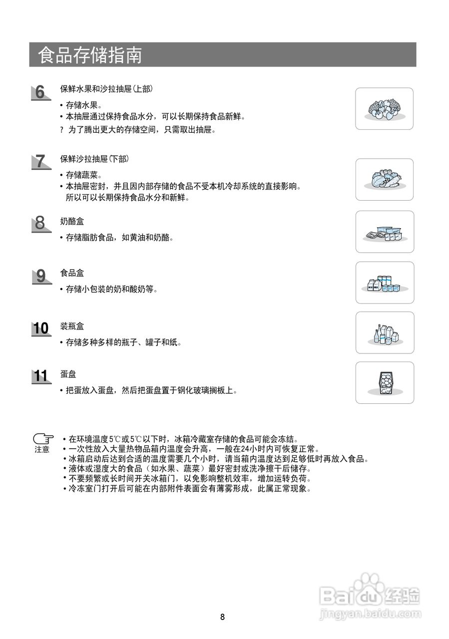 三星RS19CASW电冰箱使用说明书