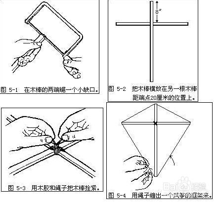 制作风筝的简单过程图片
