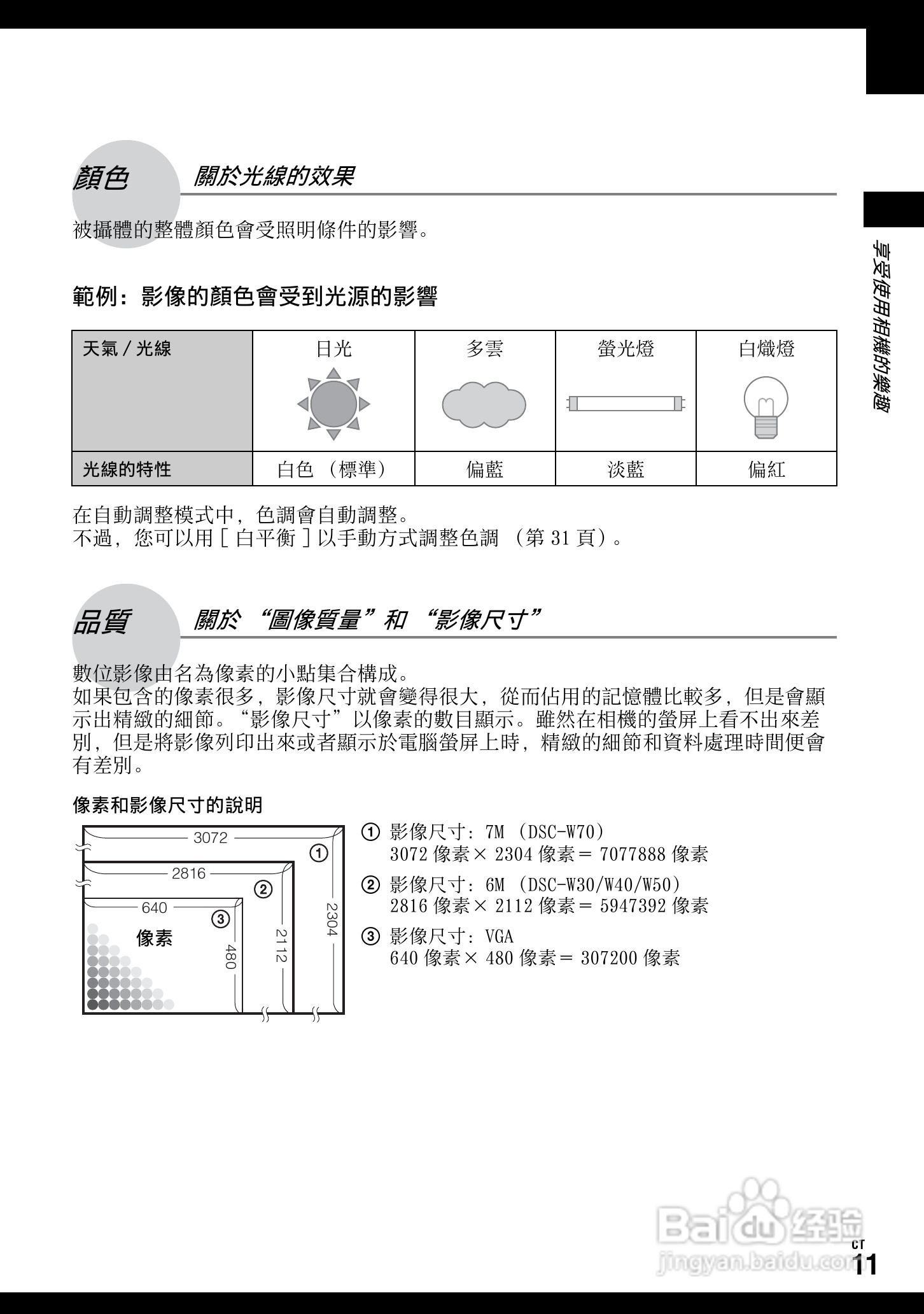 SONY DSC-W70数码相机使用说明书:[2]
