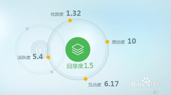 如何在电脑上用百度