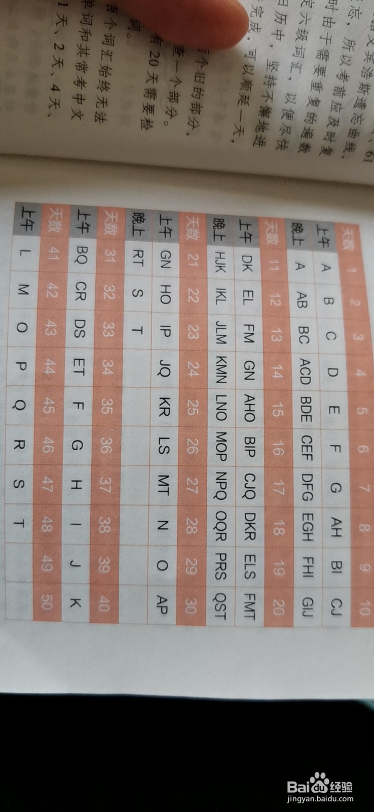 单词怎样记得牢靠