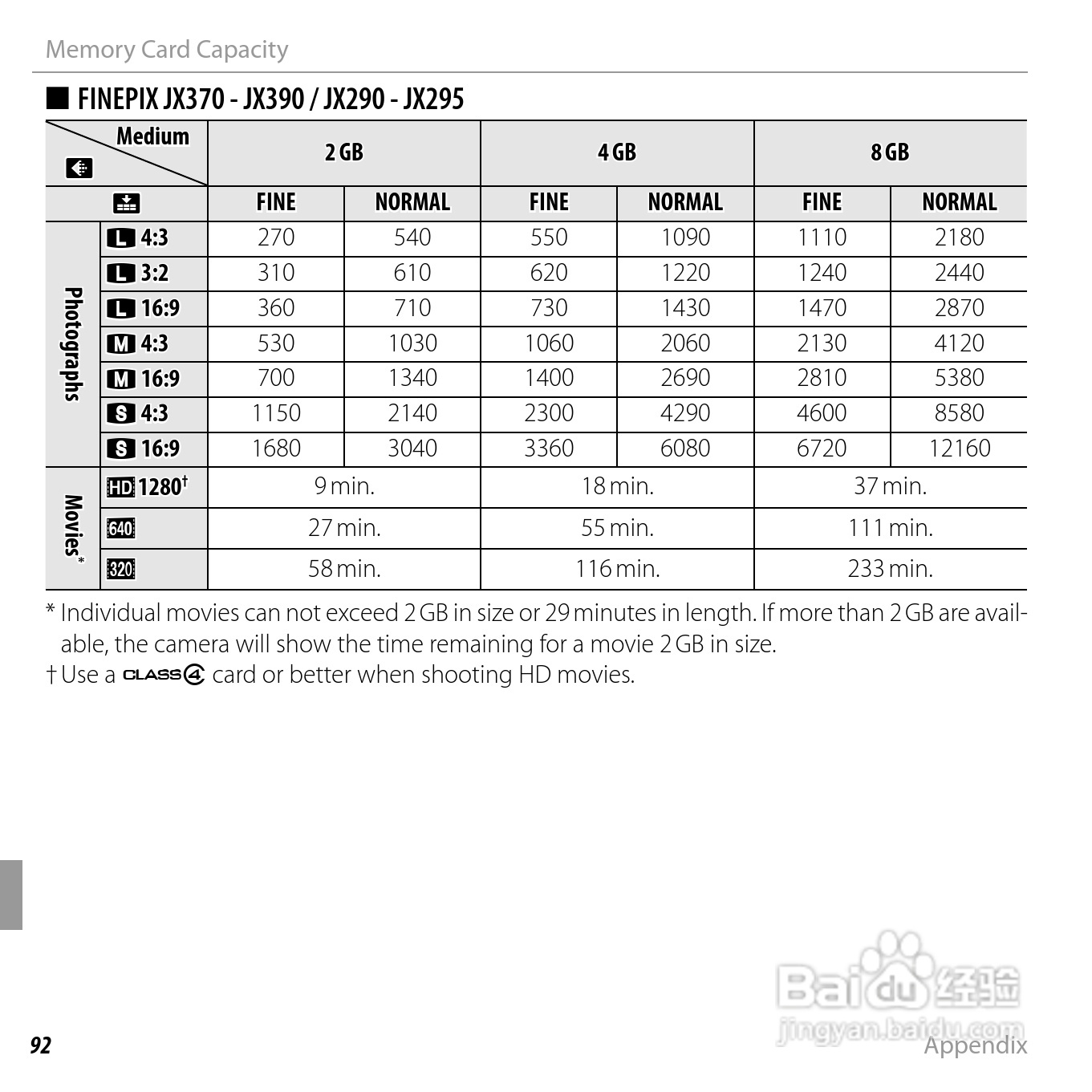 富士FinePix JX420数码相机说明书:[11]