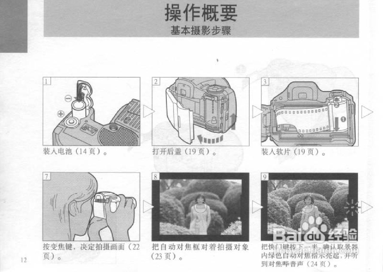 OLYMPUS IS-300相机使用说明书:[2]