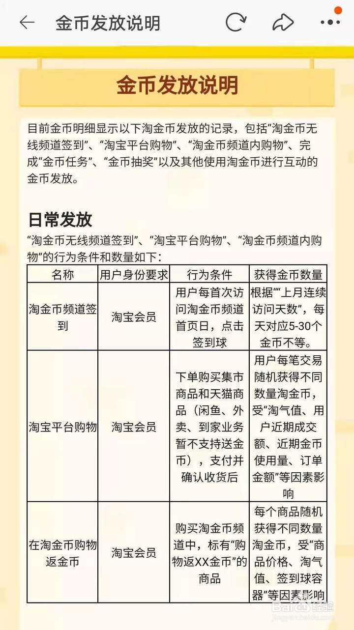 淘金币小镇云上国的金币发放说明如何查看