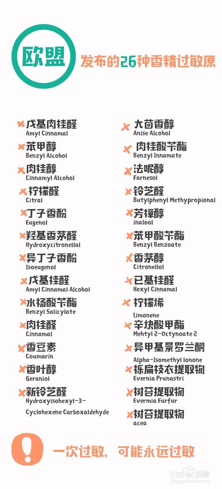 香精有什么危害？