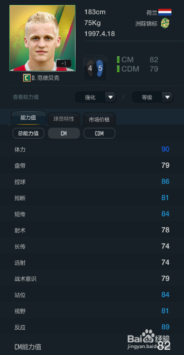 FIFA OL3阿贾克斯俱乐部球员推荐（上篇）