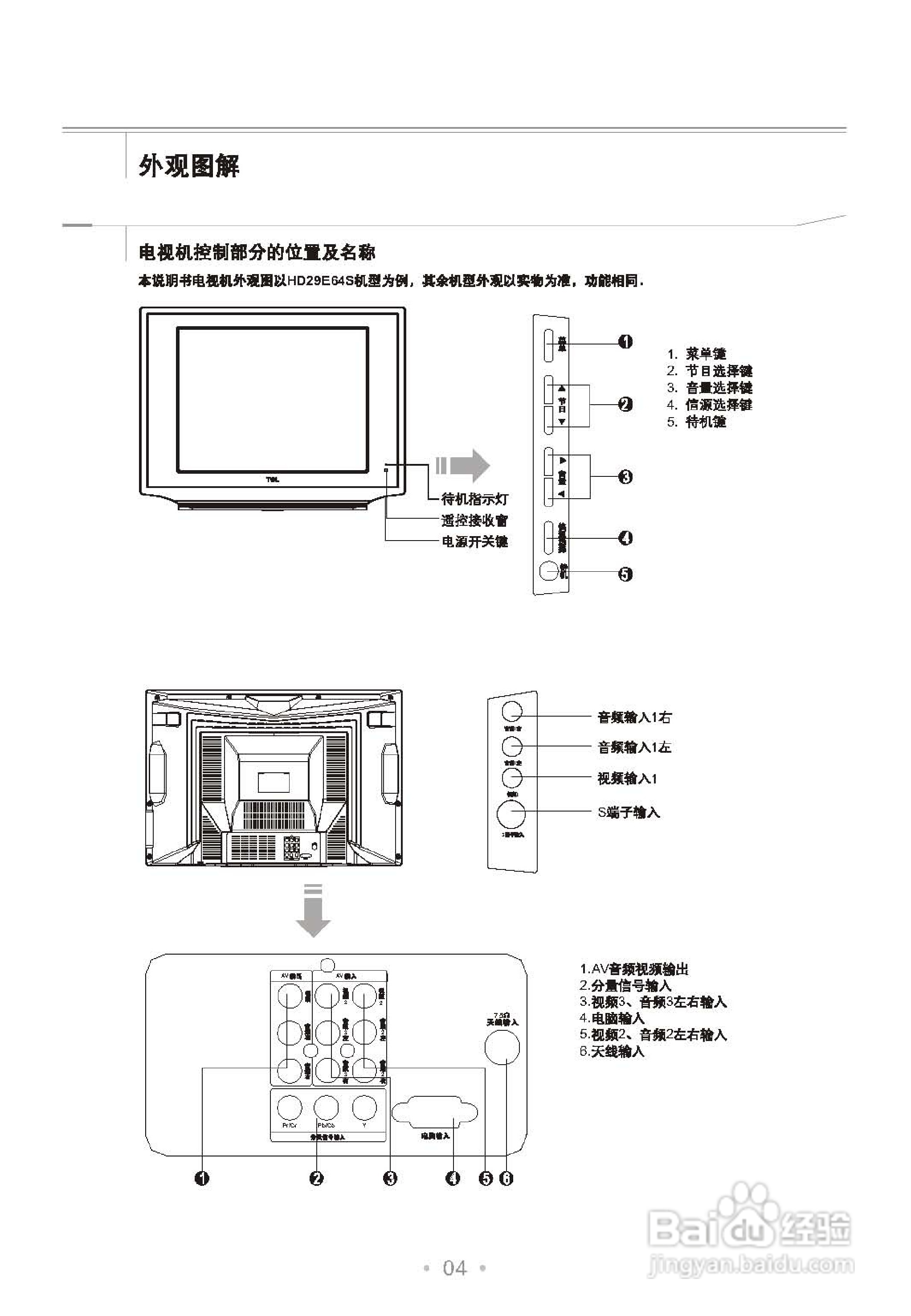 TCL王牌HD29M62S彩电使用说明书