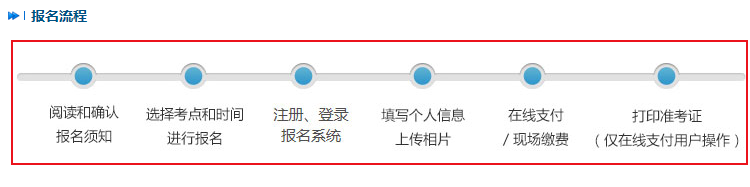普通话等级证书怎么考？