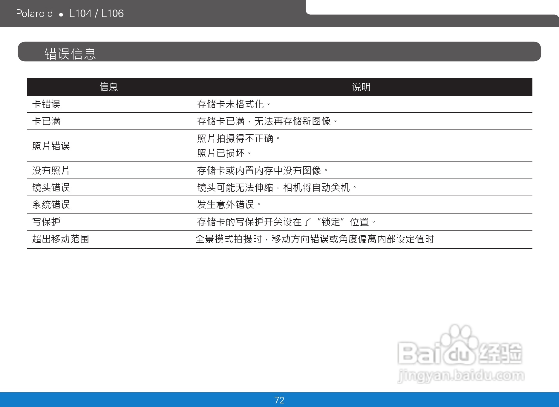宝丽来Polaroid L104数码相机使用说明书:[8]