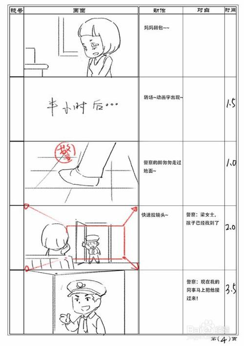 动漫视频是怎么制作出来的