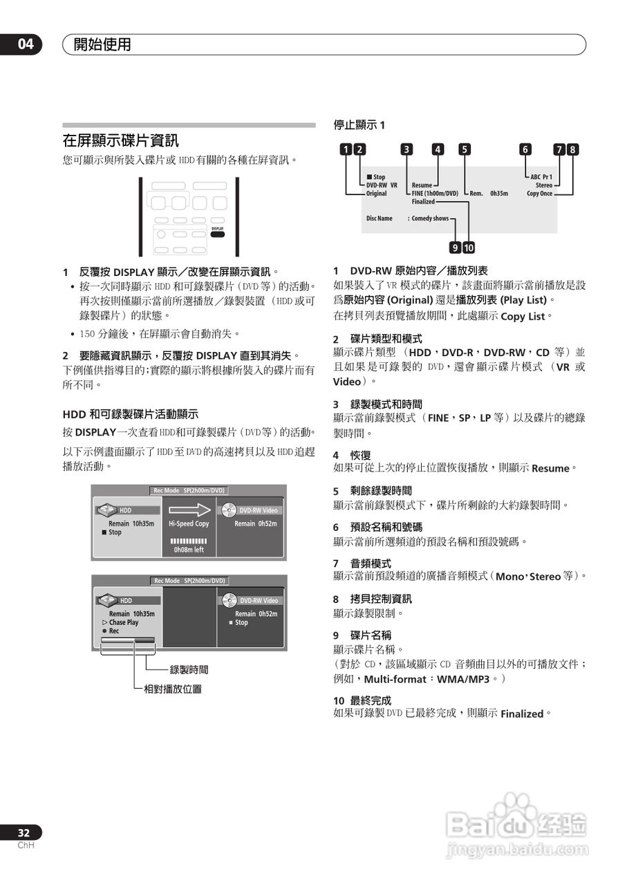 DVD录制机DVR-510H-S使用说明书:[4]