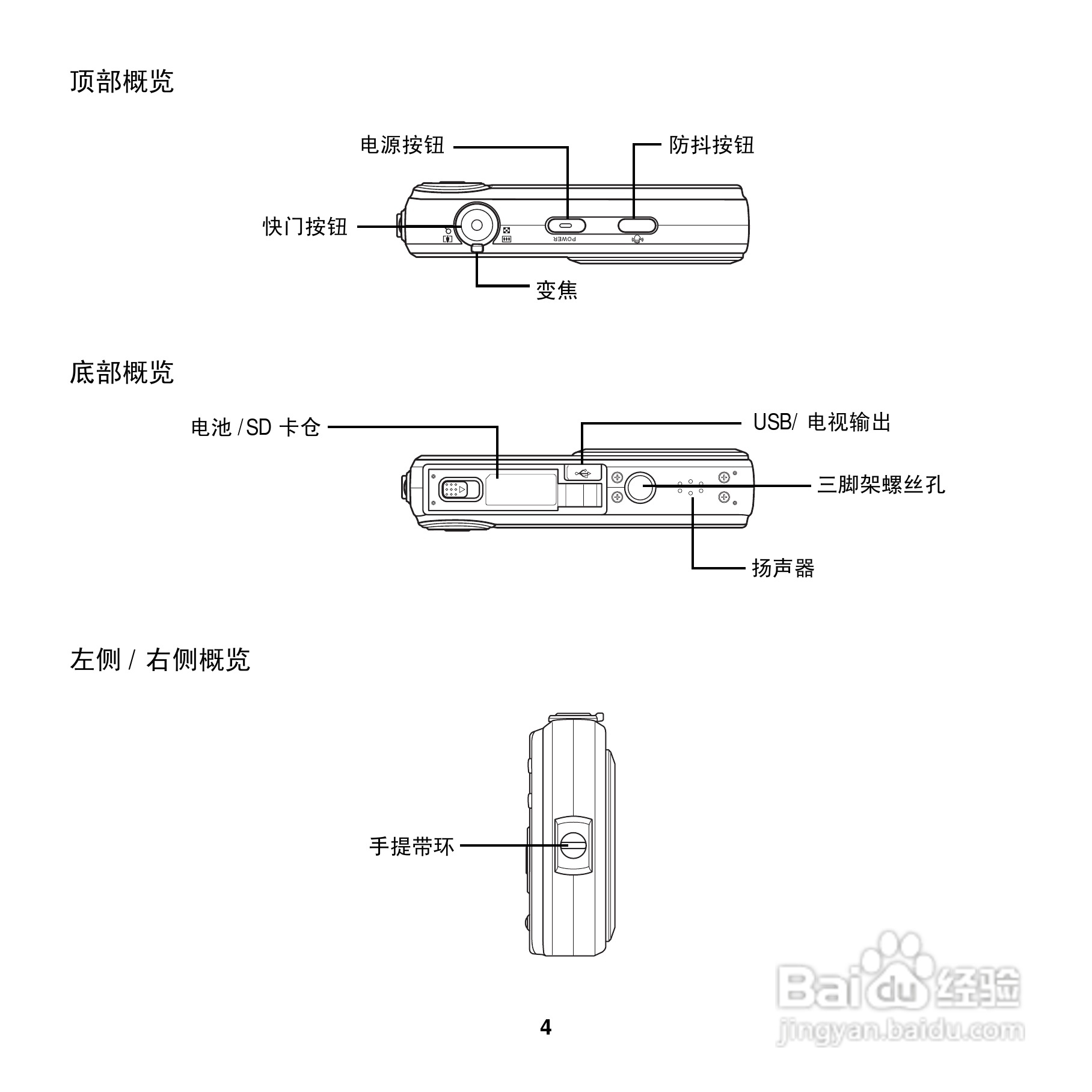 爱克发AgfaPhoto OPTIMA 102数码相机使用说明书:[1]