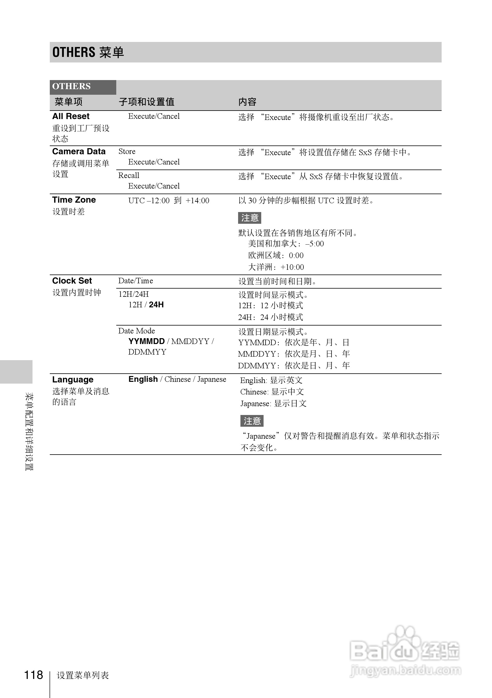 SONY PMW-EX1R摄像机使用说明书:[12]