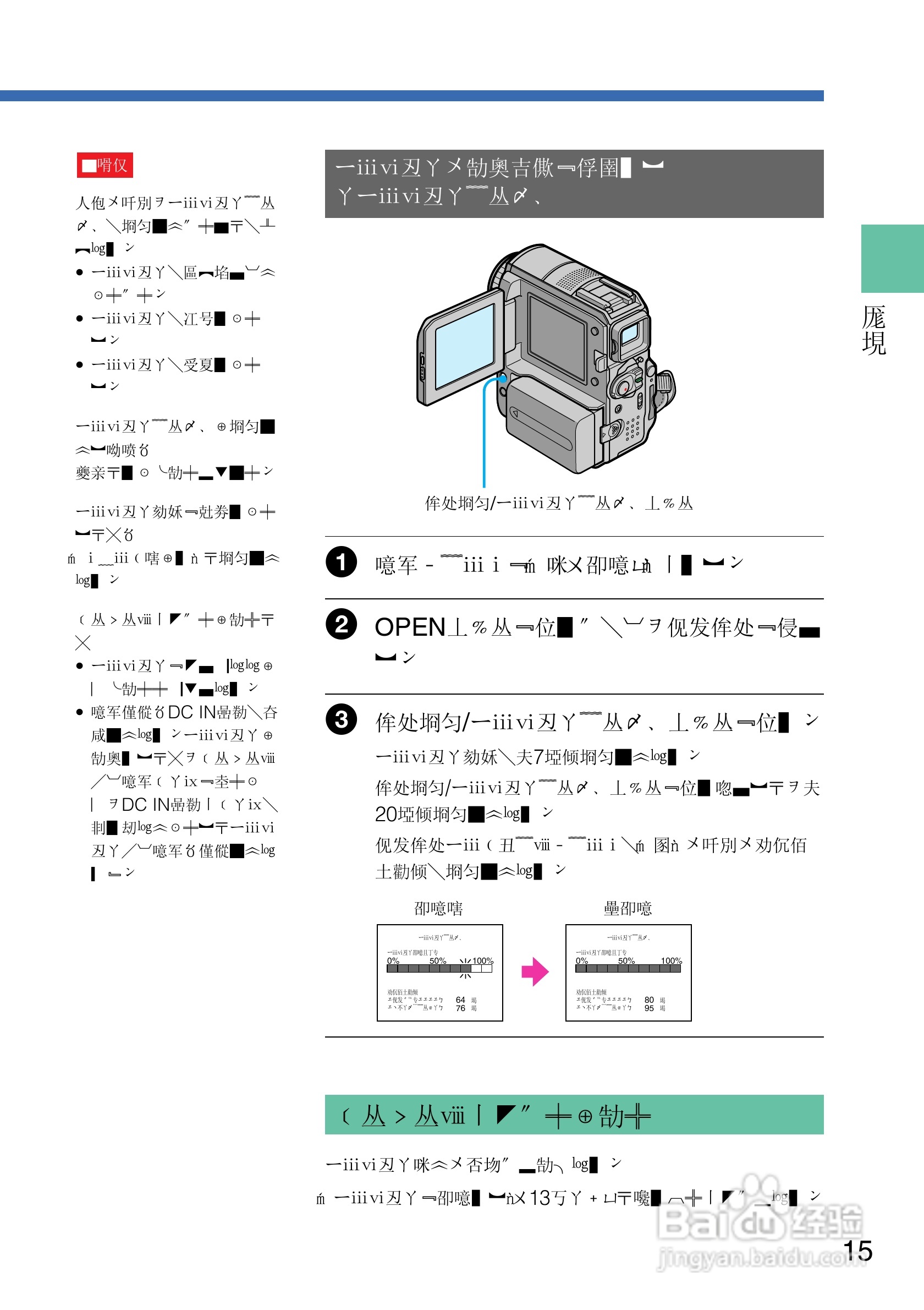 SONY DCR-PC105K数码相机说明书:[2]