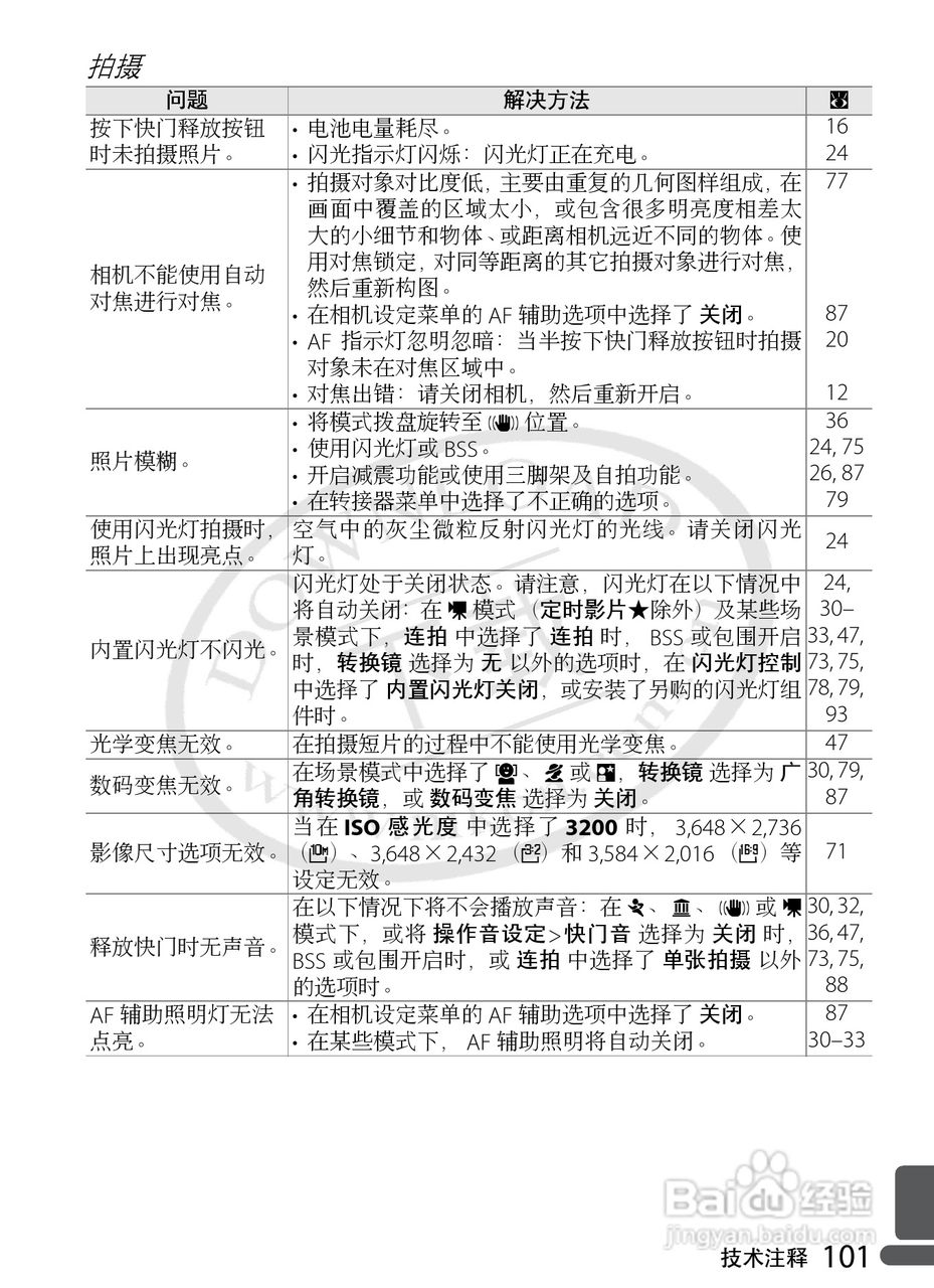 Nikon COOLPIX P5000数码相机用户手册:[12]
