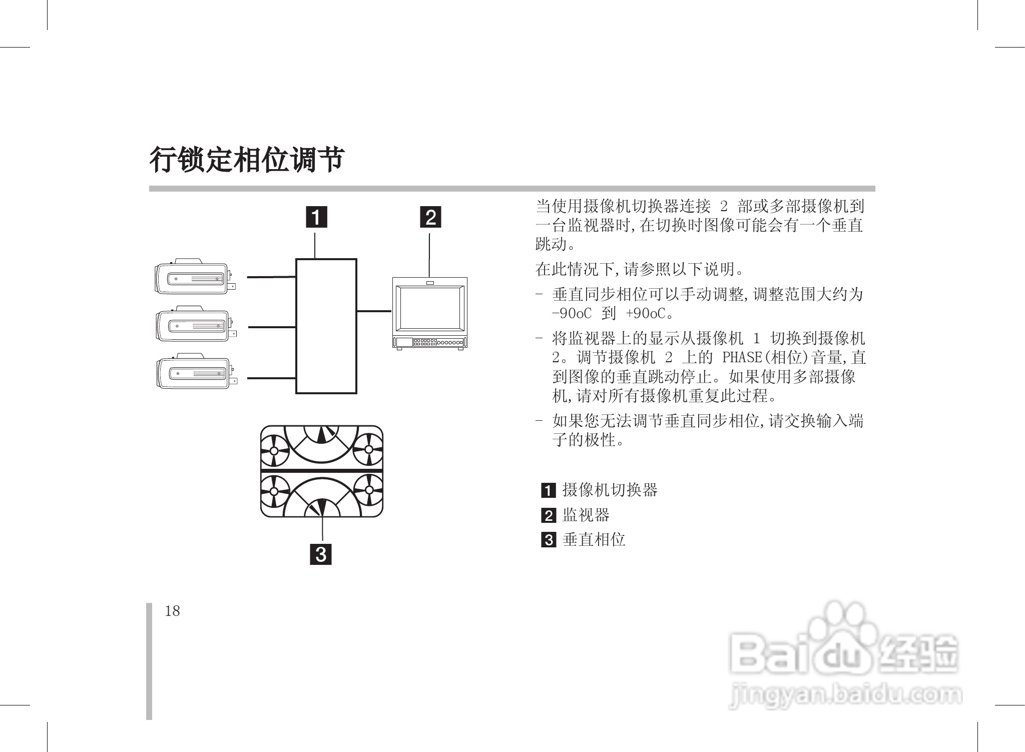 LG LVC-SX811HM/HP摄像机使用手册:[2]