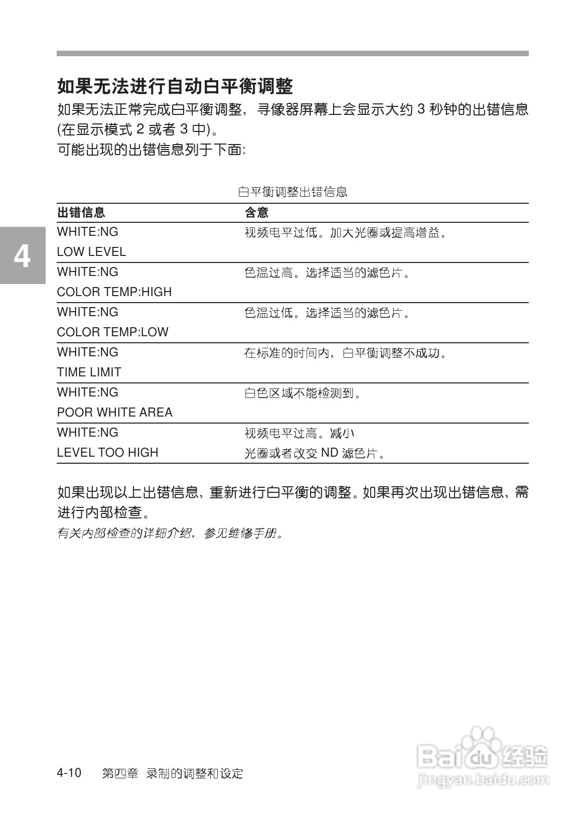 SONY HDW-730/HDW-750/HDW-750P高清晰度摄录一体机使:[8]