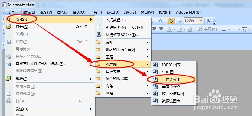 Visio教程：[2]Visio可视化工作流程图设计