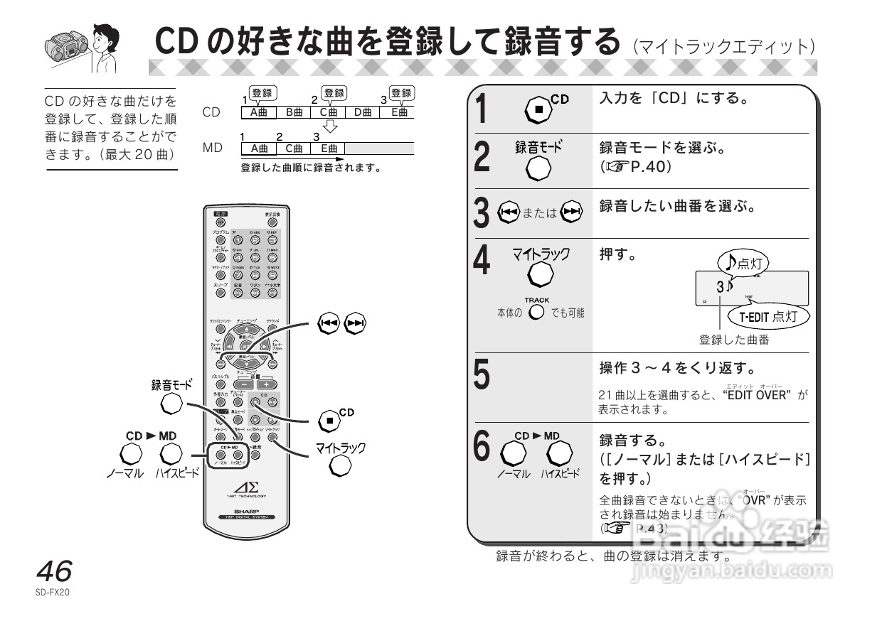 SHARP SD-FX20 CD/MD收音音响使用说明书:[3]
