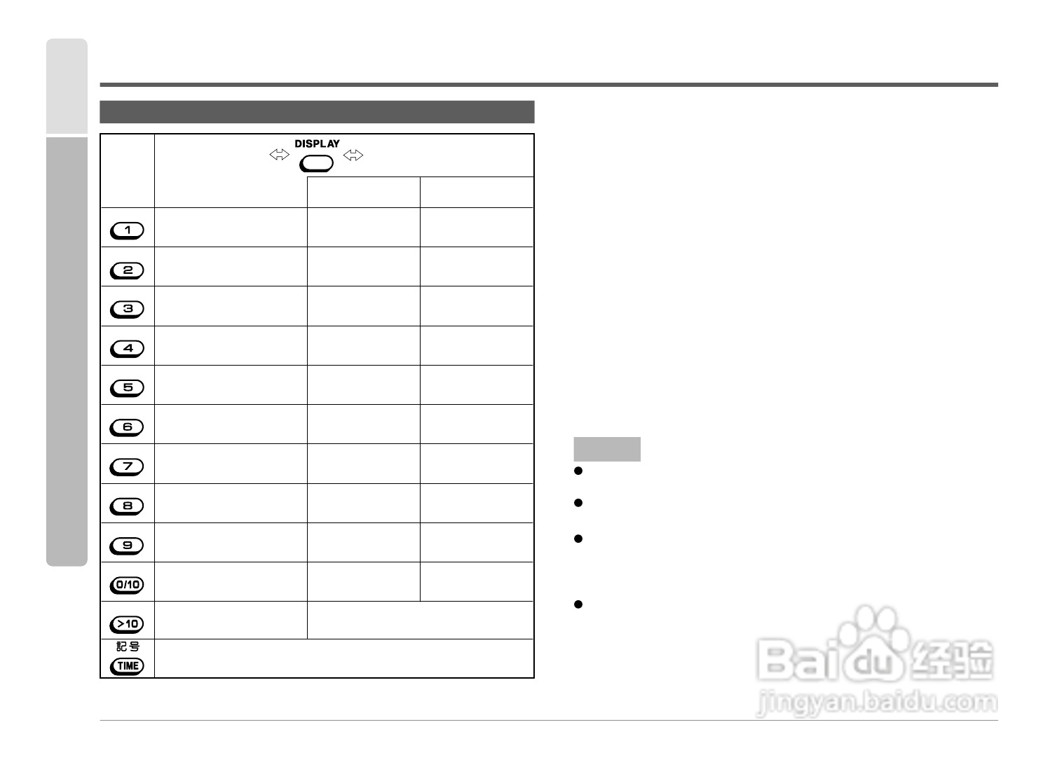 SHARP SD-FX1音响使用说明书:[3]
