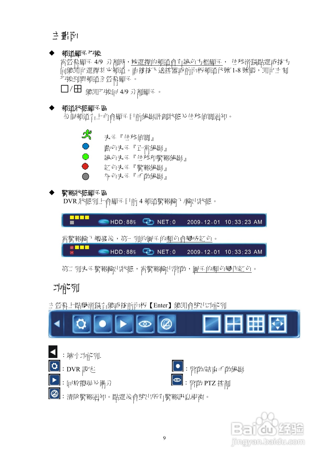 声宝DR-S0852数位录放影机使用说明书:[1]
