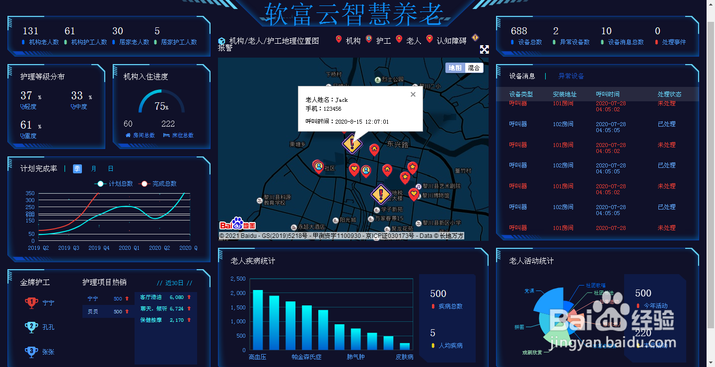 软富云智慧养老平台使用