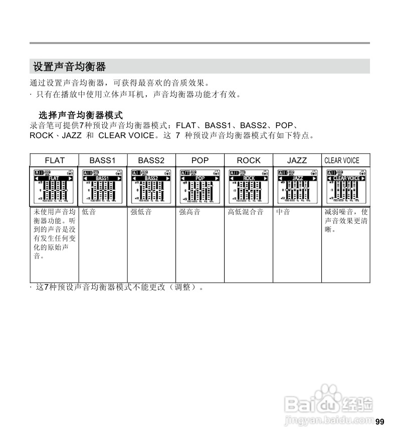 三洋ICR-EH800D数字式录音笔使用说明手册:[5]