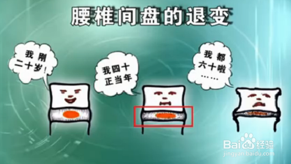 如何维护我们的腰椎