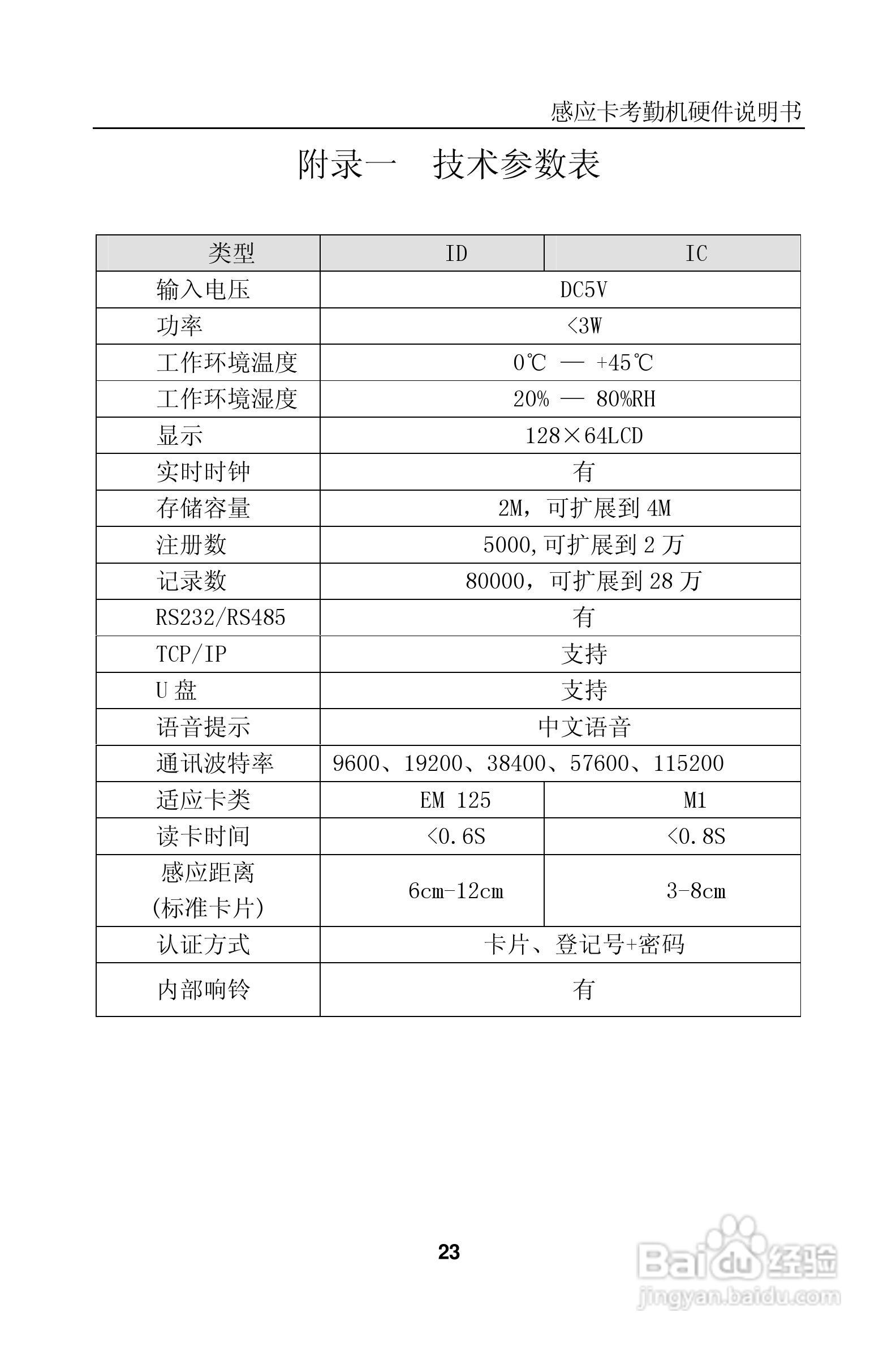 科密KD3X_KC35感应卡考勤机硬件说明书:[3]