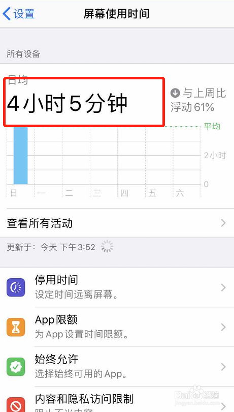 iPhone 7 如何查看屏幕使用时间