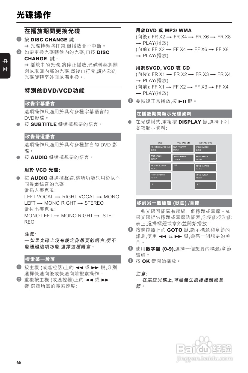 PHILIPS FWD792音响使用说明书:[2]