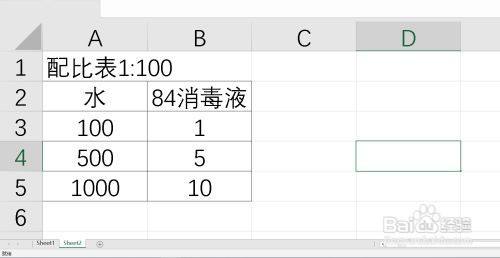 84配比消毒液方法1:100