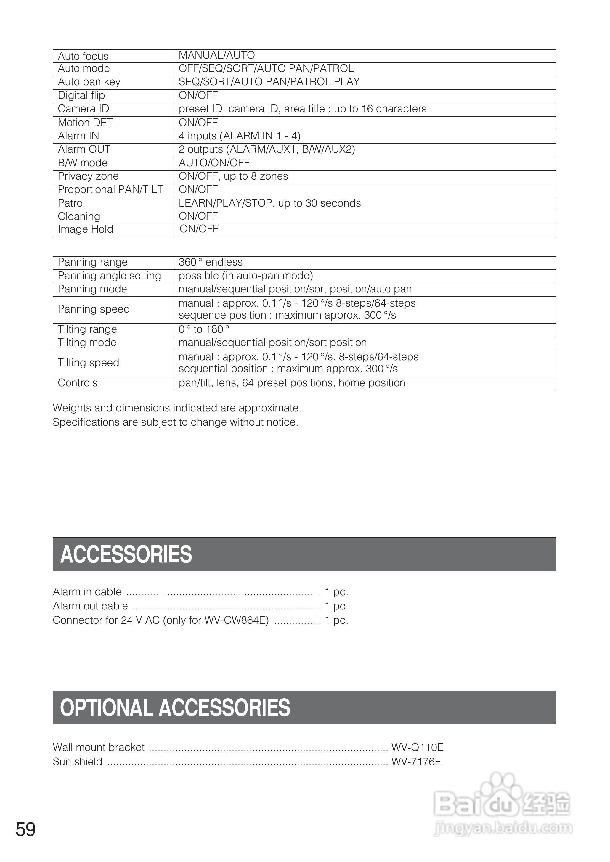 松下WV-CW864E彩色闭路监控摄像机使用说明书:[6]