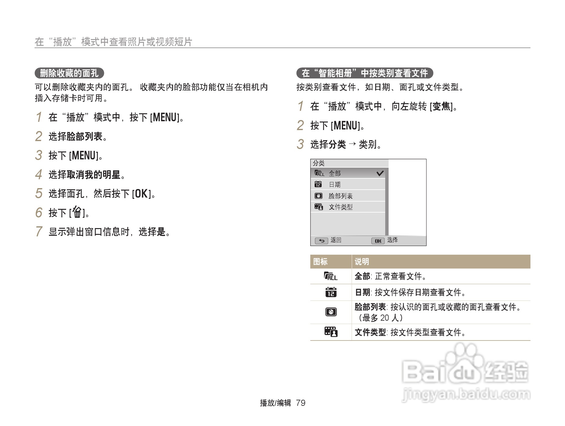三星WB152F数码相机使用说明书:[8]