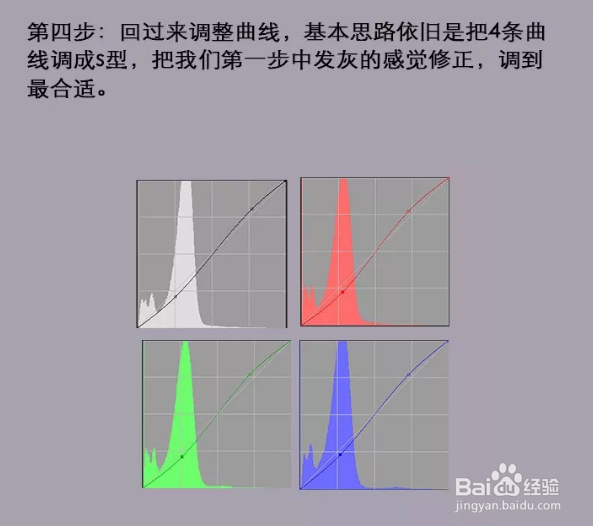 PS:暗黑哥特风调色教程学习