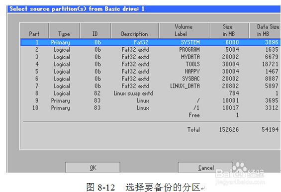 一键ghost的使用示例：[1]备份分区（系统）