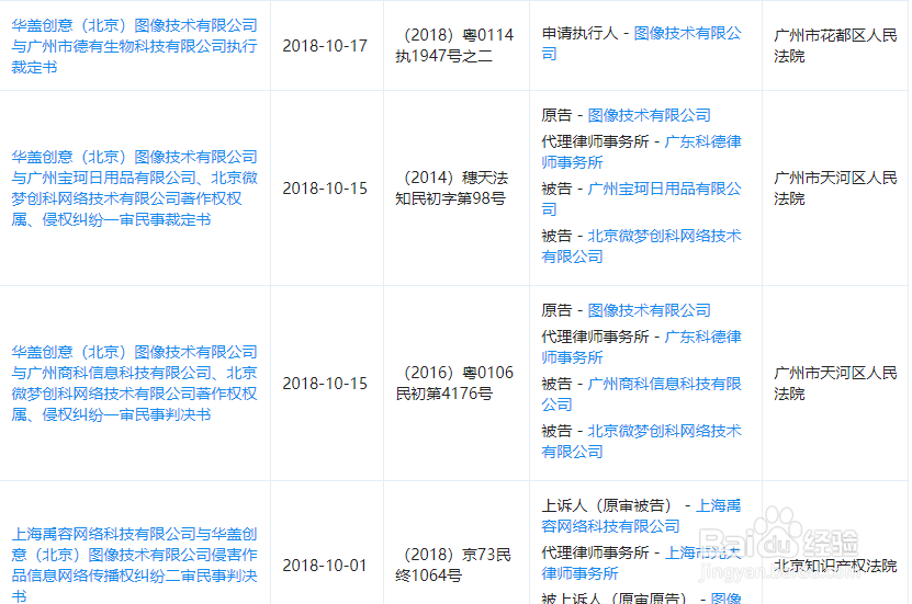 购买图片——原因方法篇