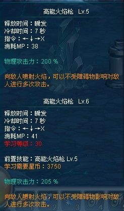 机甲旋风 GF雷电转职技能全解析